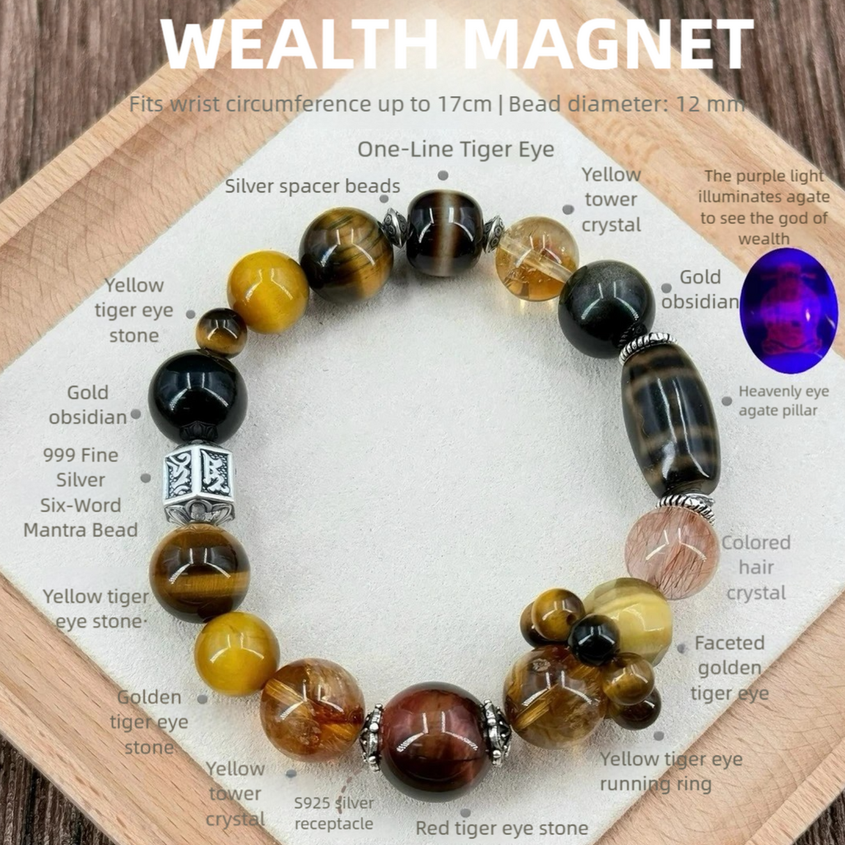 Wealth Magnet – Tiger Eye, Dzi Stone & Rutilated Quartz Bracelet