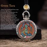 Mandala Gawu Thangka